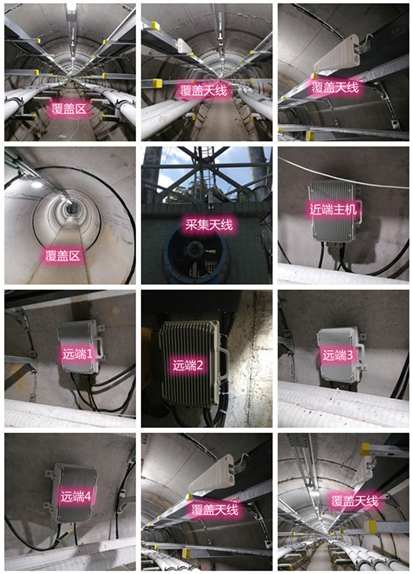  市北电力管廊覆盖天线方案案例